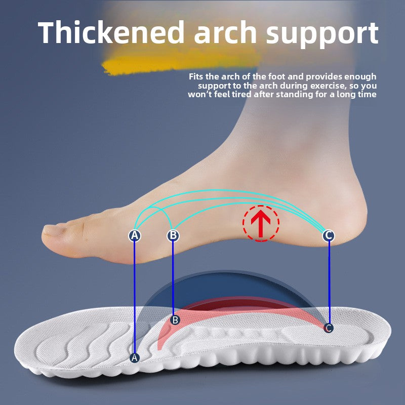 Comfortable Breathable Shock Absorption Shoe Insoles Shield Tread