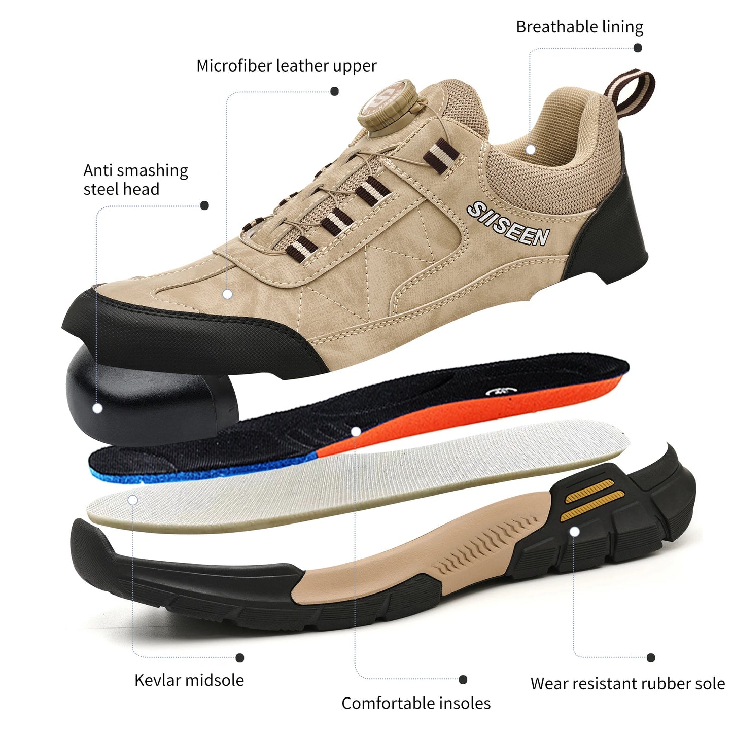 Rubber Sole Anti-slip Lightweight Quick Lacing Sneaker Men Work Women Specifications Safety Shoes for Engineers Shield Tread