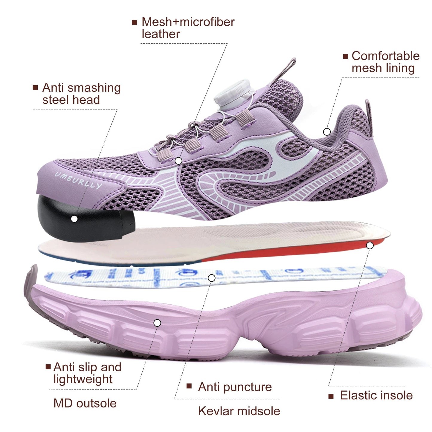 Purple Anti-Smashing Steel Toe Work Safety Shoes Lightweight Non-Slip for Ladies Low Cut for Office & Factory Workers Shield Tread