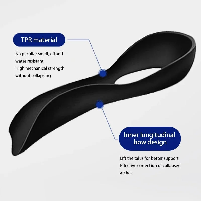 Orthopedic Insoles Orthotics Flat Foot Health Sole Pads for Shoes Insert Arch Support Pad for Feet Care Insole Unisex 1 Pair New Shield Tread