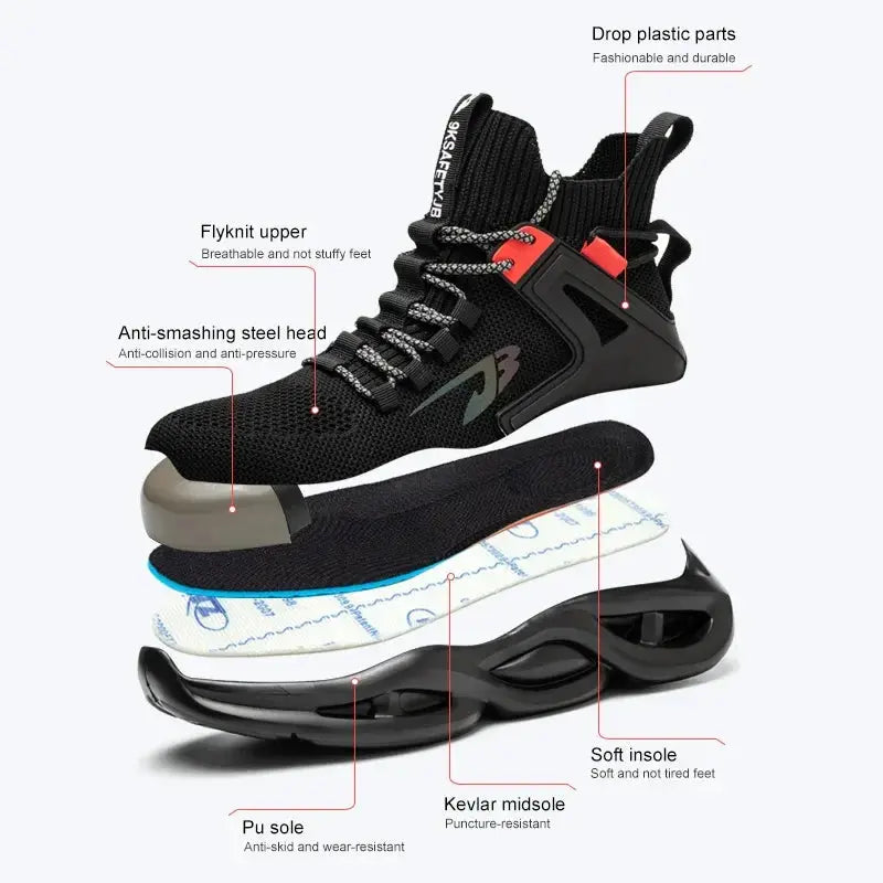ShieldTread FlexiGuard™ Flux Apex: The Future of Work Boots for Men - Shield Tread