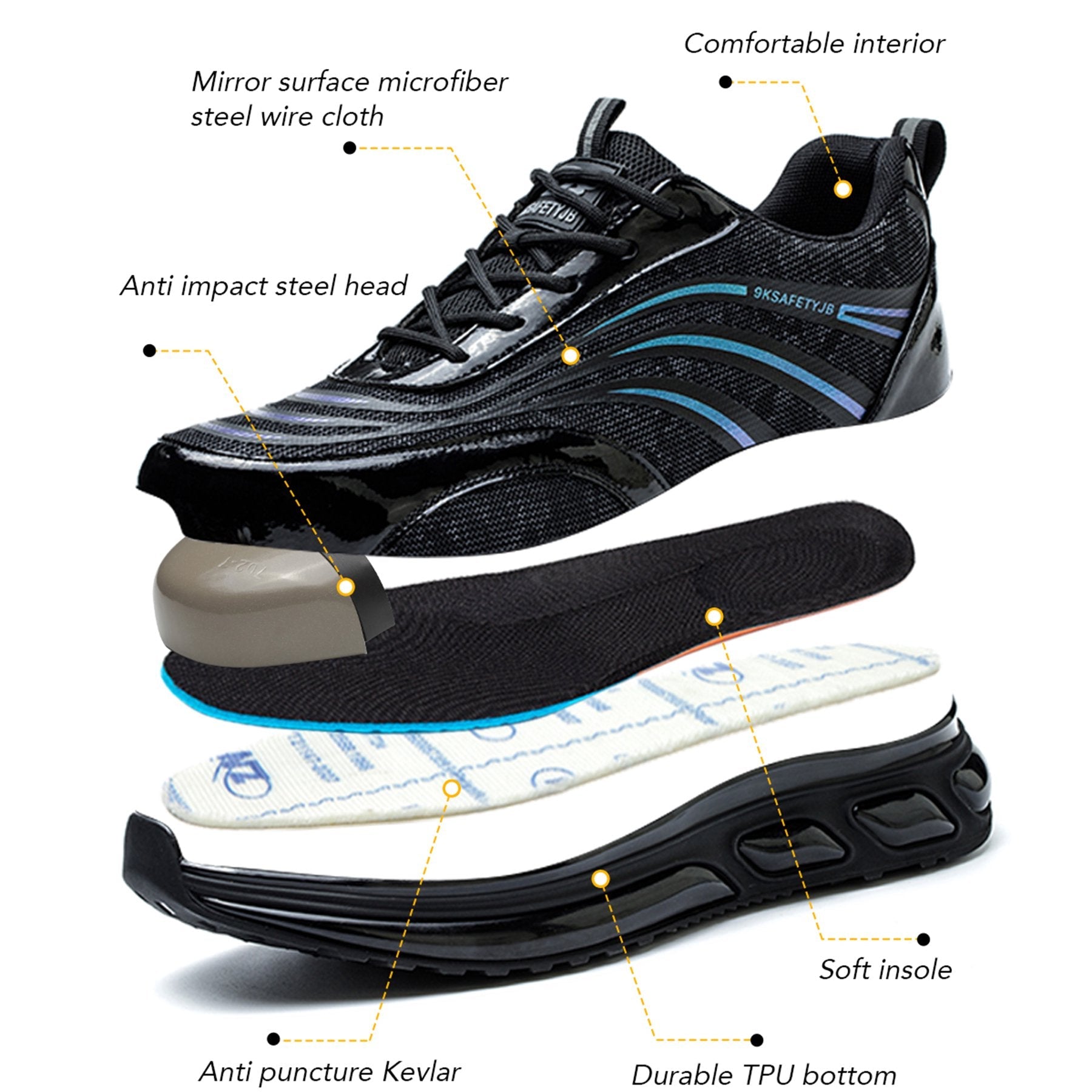 Breathable Steel Toe Work Sneakers: Lightweight, Comfortable, Safe Shield Tread