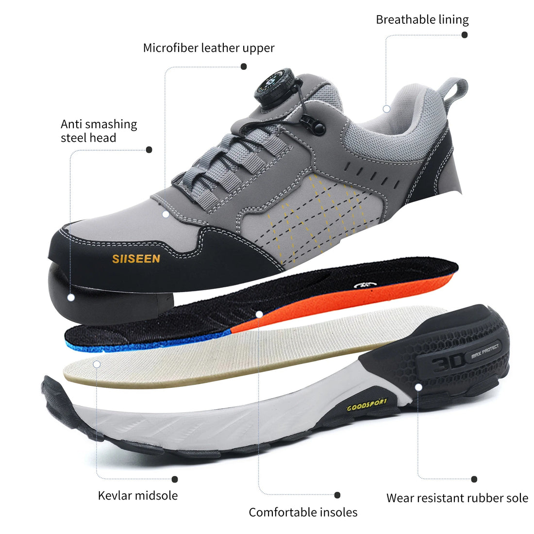 Fashion Steel Toe Fashion Style Lightweight Rubber Sole Comfortable Mesh Upper Metal Long Men Casual Custom Logo Safety Shoes Shield Tread