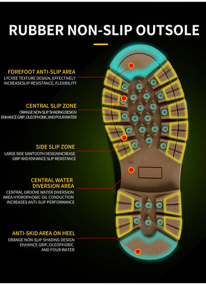 Steel Toe Work Boots Men: Indestructible, Puncture Proof, Leather Shield Tread