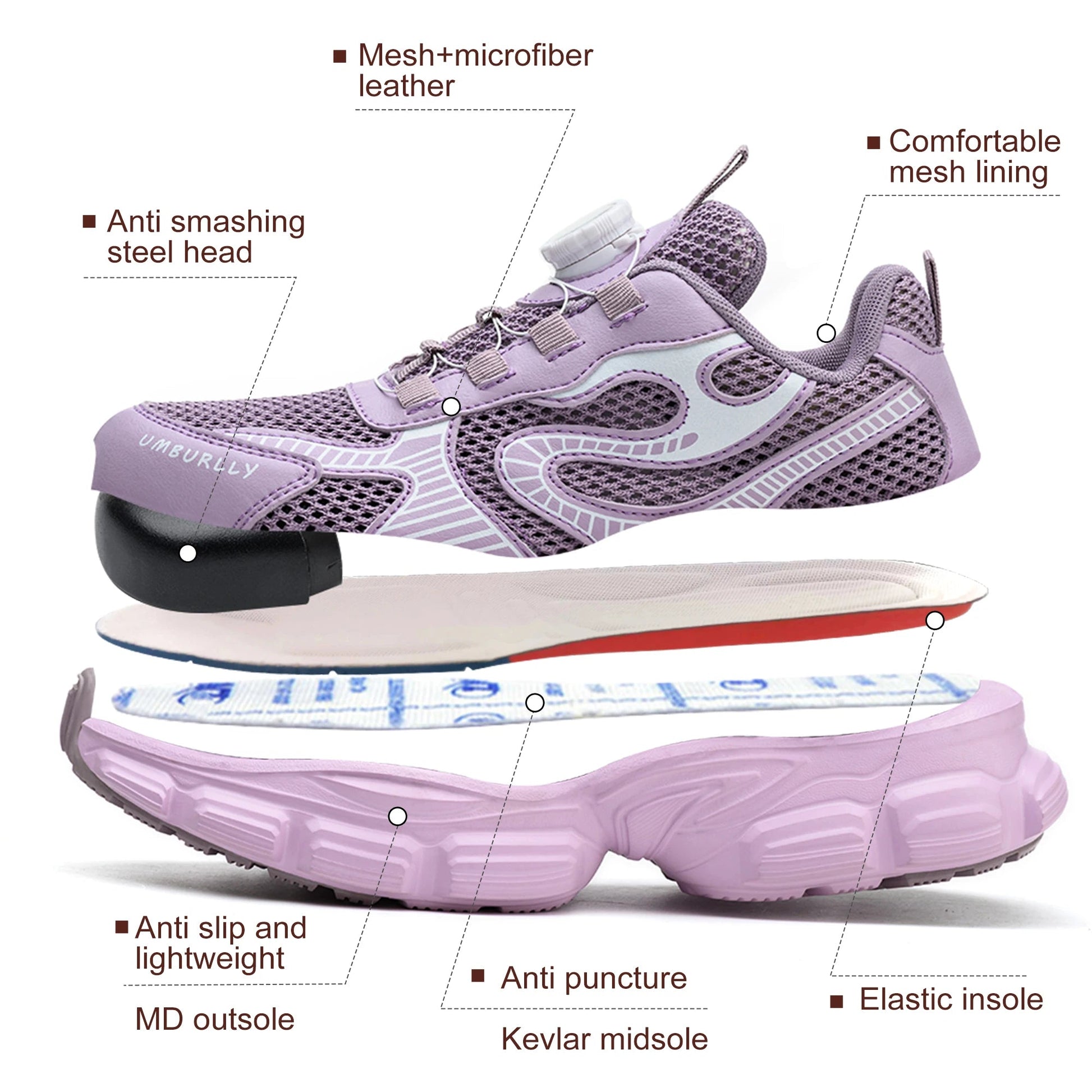 Purple Anti-Smashing Steel Toe Work Safety Shoes Lightweight Non-Slip for Ladies Low Cut for Office & Factory Workers Shield Tread