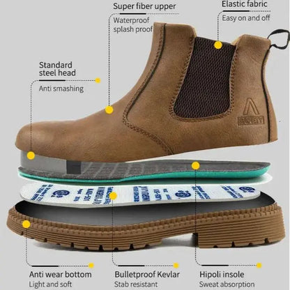 Shield Tread Waterproof Chelsea Steel Toe Work Boots 14:193#Black;200000124:200000334