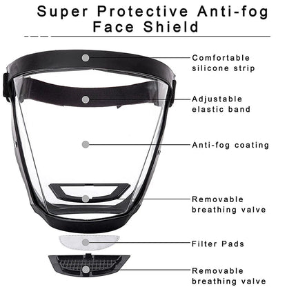 Transparent Face Mask: Splashproof, Protective, Head Cover Safety Shield Tread