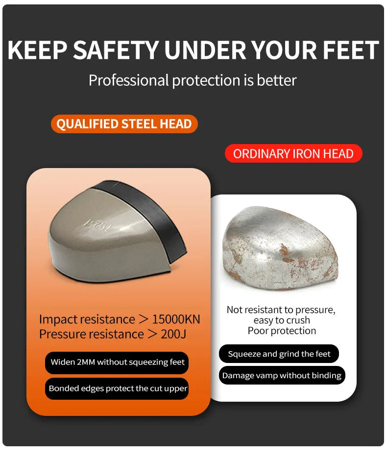 Knob Lacing Steel Toe Work Boots: Anti-Smash, Puncture-Proof Shield Tread