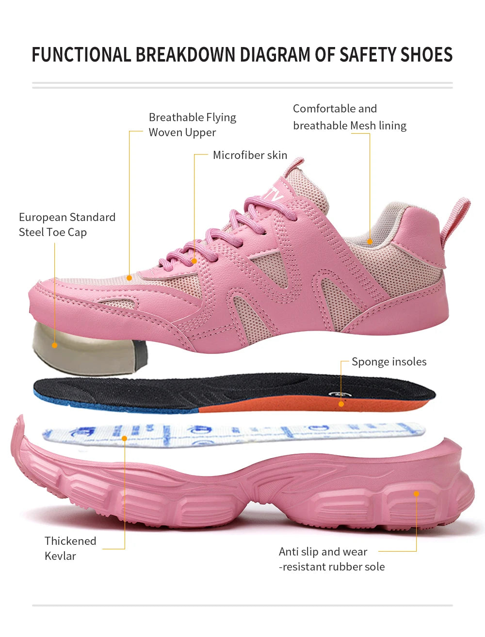 Women's Lightweight Steel Toe Sneakers: Fashion, Elegant Shield Tread