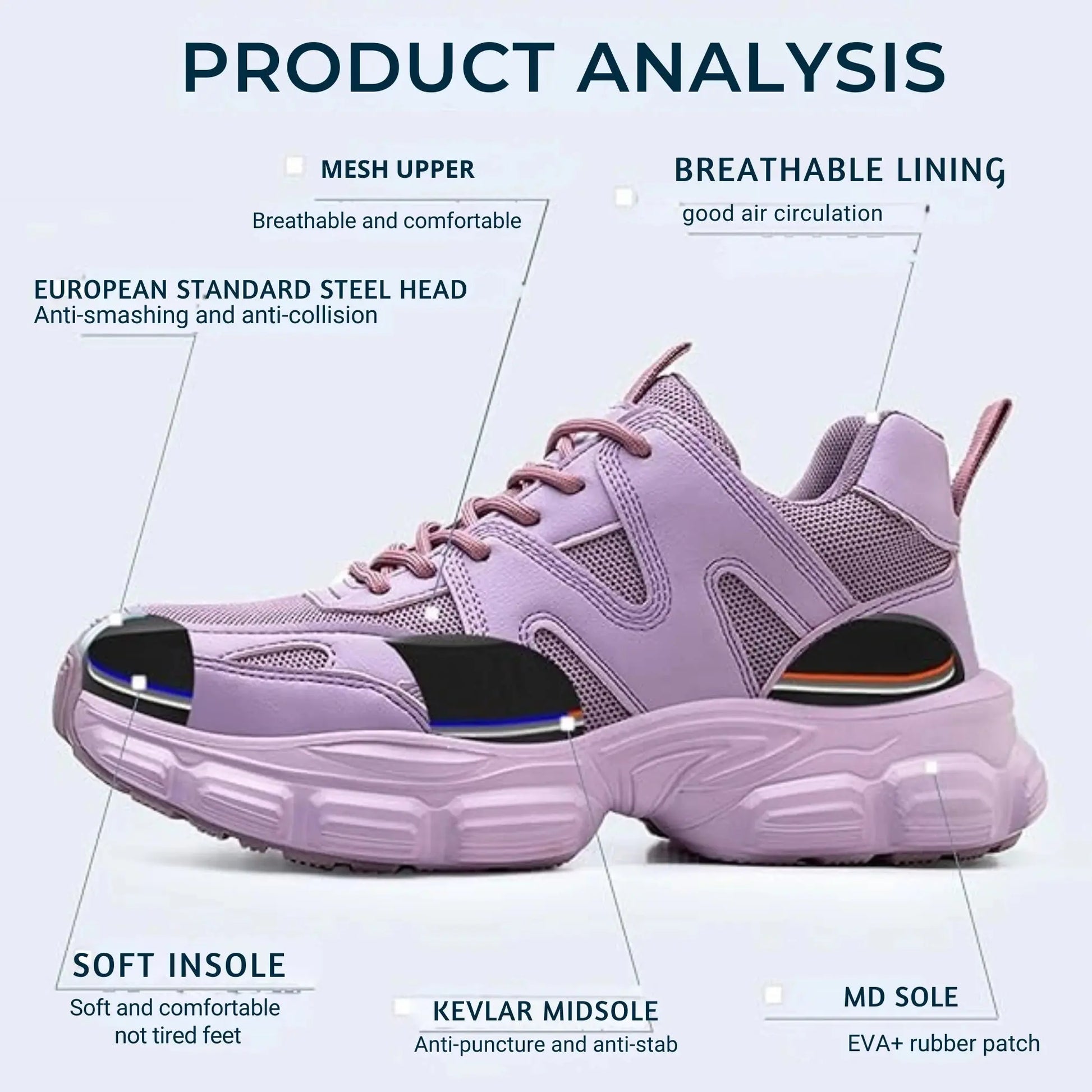 ShieldTread FlexiGuard™ Nova: The Ultimate Womens Safety Shoes - Shield Tread