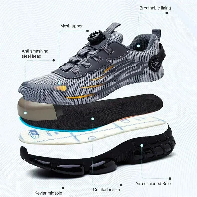 Rotating Button Steel Toe Shoes: Anti-Smash, Puncture Proof Shield Tread