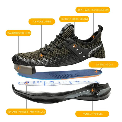Shield Tread Composite Toe Work Shoes - Durable & Stylish 14:193#Black;200000124:100010482