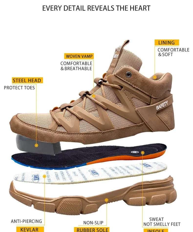 Shield Tread Slip-Resistant Safety Shoes for Work 14:771#Black;200000124:100010482