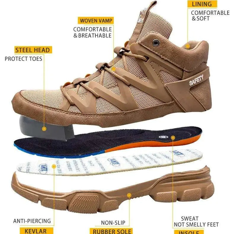 Shield Tread Slip-Resistant Safety Shoes for Work 14:771#Black;200000124:100010482