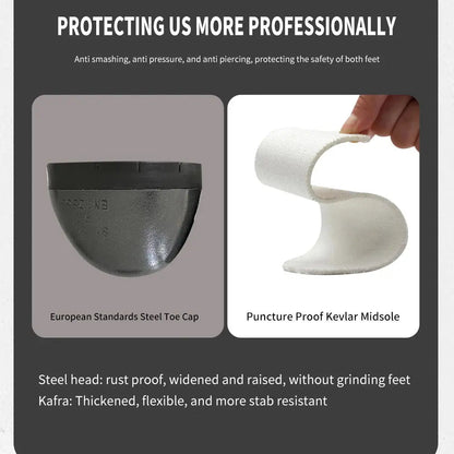 ShieldTread FlexiGuard™ Nova: The Ultimate Womens Safety Shoes - Shield Tread